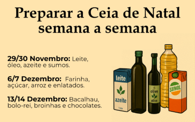 🌟 Preparar a Ceia de Natal Semana a Semana 🌟